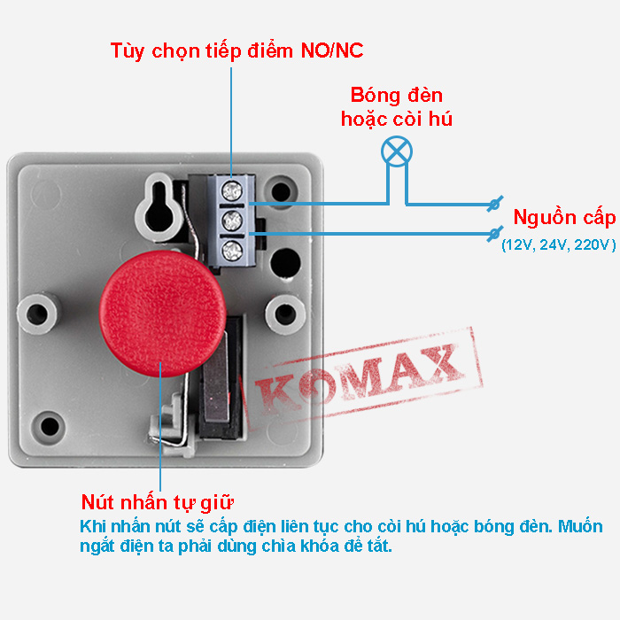 Các tiếp điểm của nút nhấn khẩn KM-R60