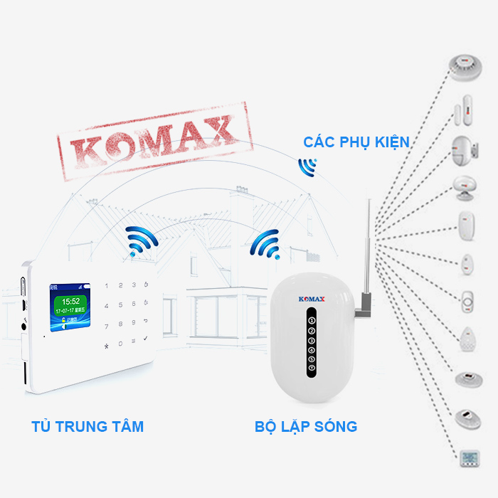 Bộ lặp sóng không dây 433 Mhz KM-Z09 4