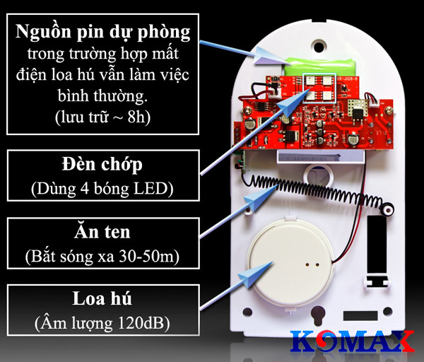 Bên trong của còi báo động không dây KM-80BR