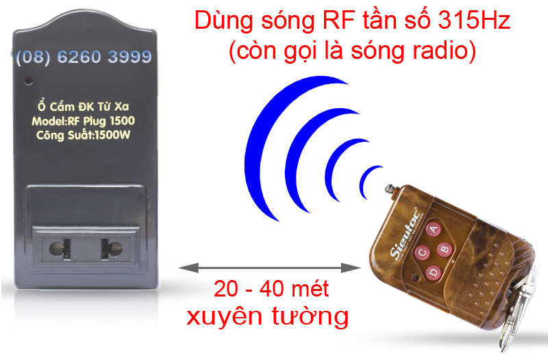 Khoảng c&aacute;ch kết nối của ổ cắm 1500w v&agrave; remote