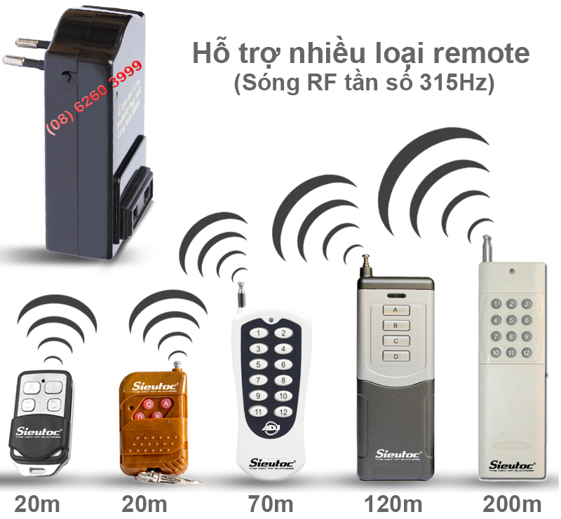 Khả năng kết nối với nhiều loại remote học lệnh