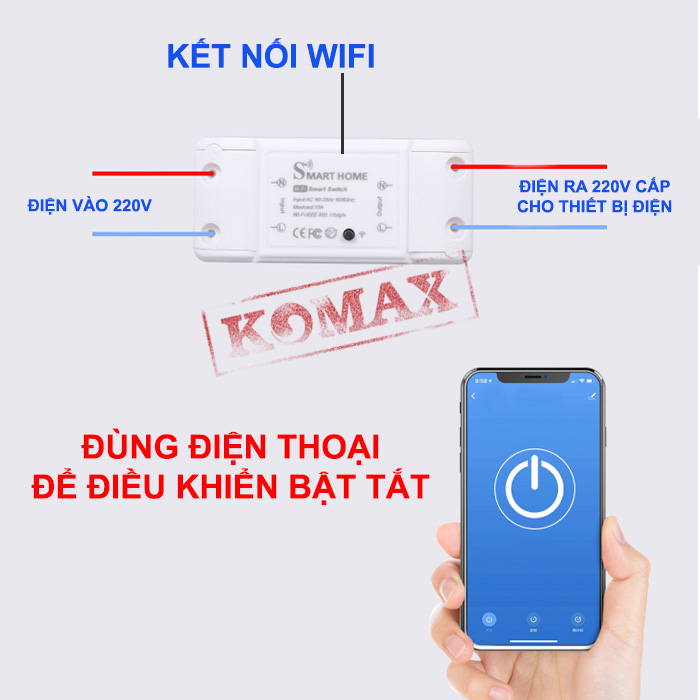 Bộ thiết bị điều khiển từ xa qua Wifi TUYA-R2-5