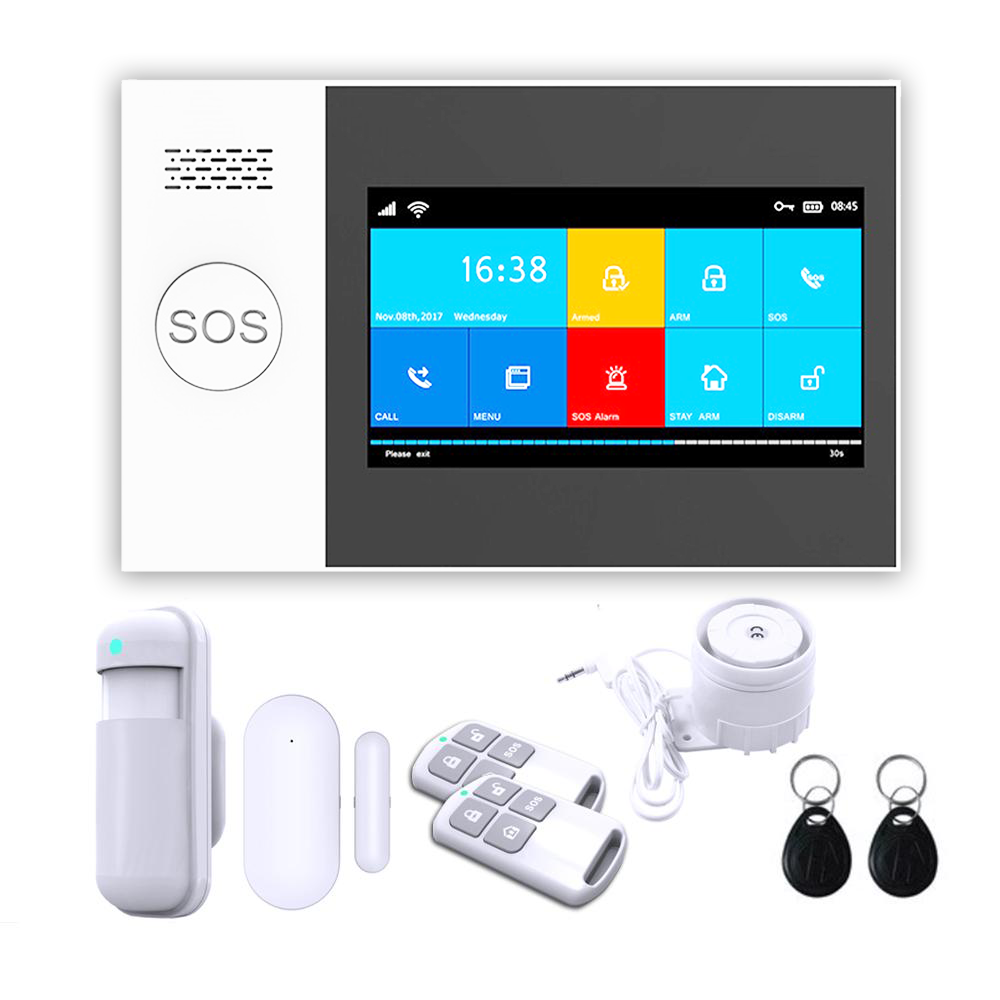 HỆ THỐNG BÁO ĐỘNG DÙNG WIFI  GSM 4G GW05