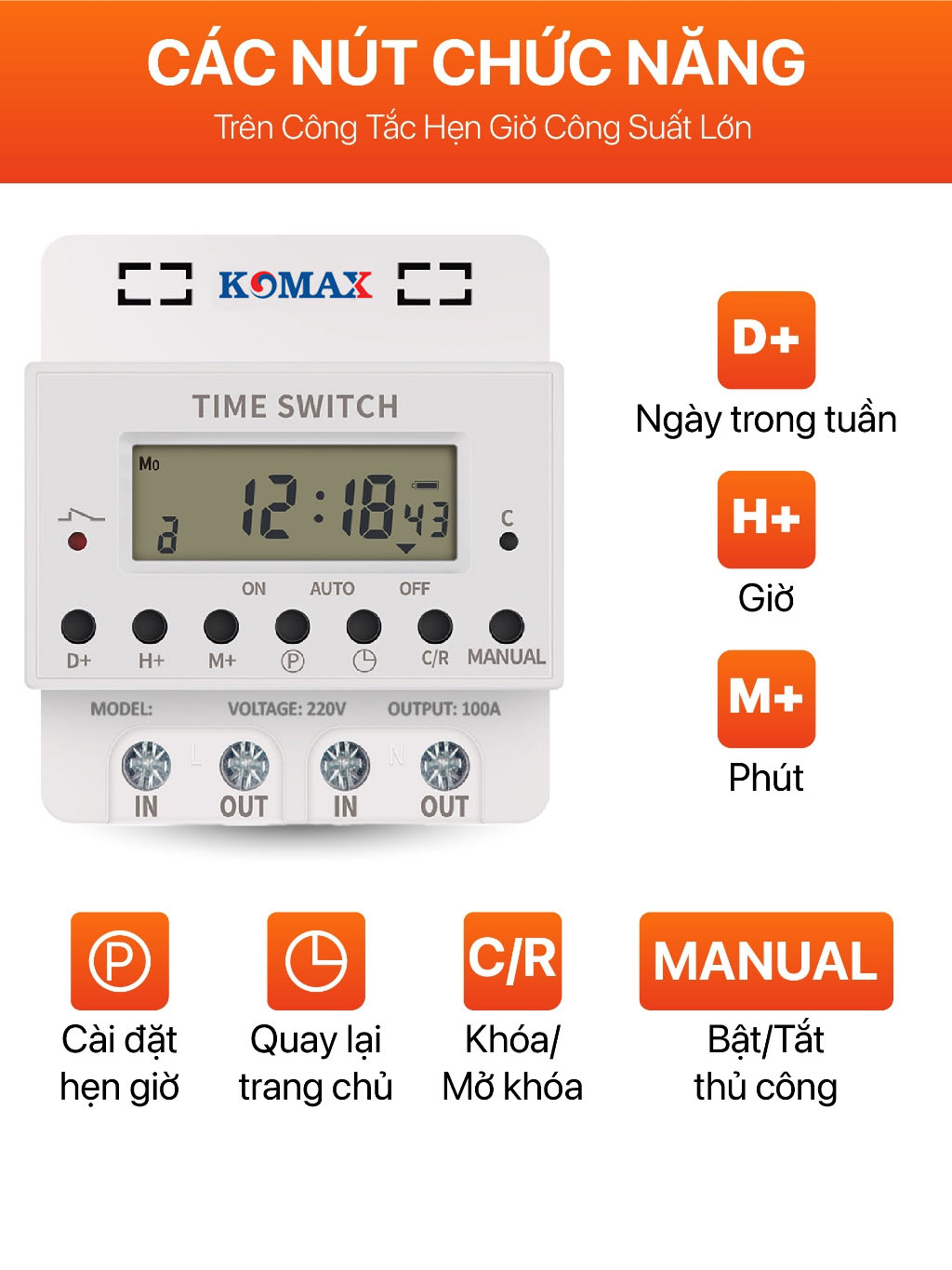 Công tắc hẹn giờ công nghiệp 100A KM-100A tích hợp màn hình LCD rõ nét, nút bấm chắc chắn. Cơ chế lưu chương trình khi mất điện, không mất dữ liệu cài đặt.