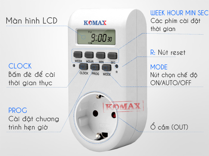 Màn hình điểu khiển của ố cắm hẹn giờ ETG-2A