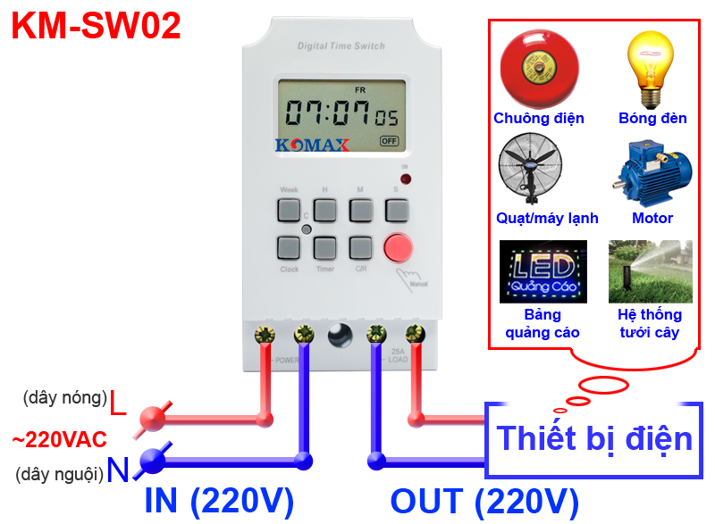 Tiếp điểm đấu dây của timer hẹn giờ KM-SW02