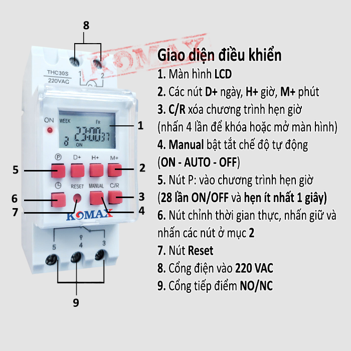 Các phím chức năng của hẹn giờ lập trình reo chuông THC-30S